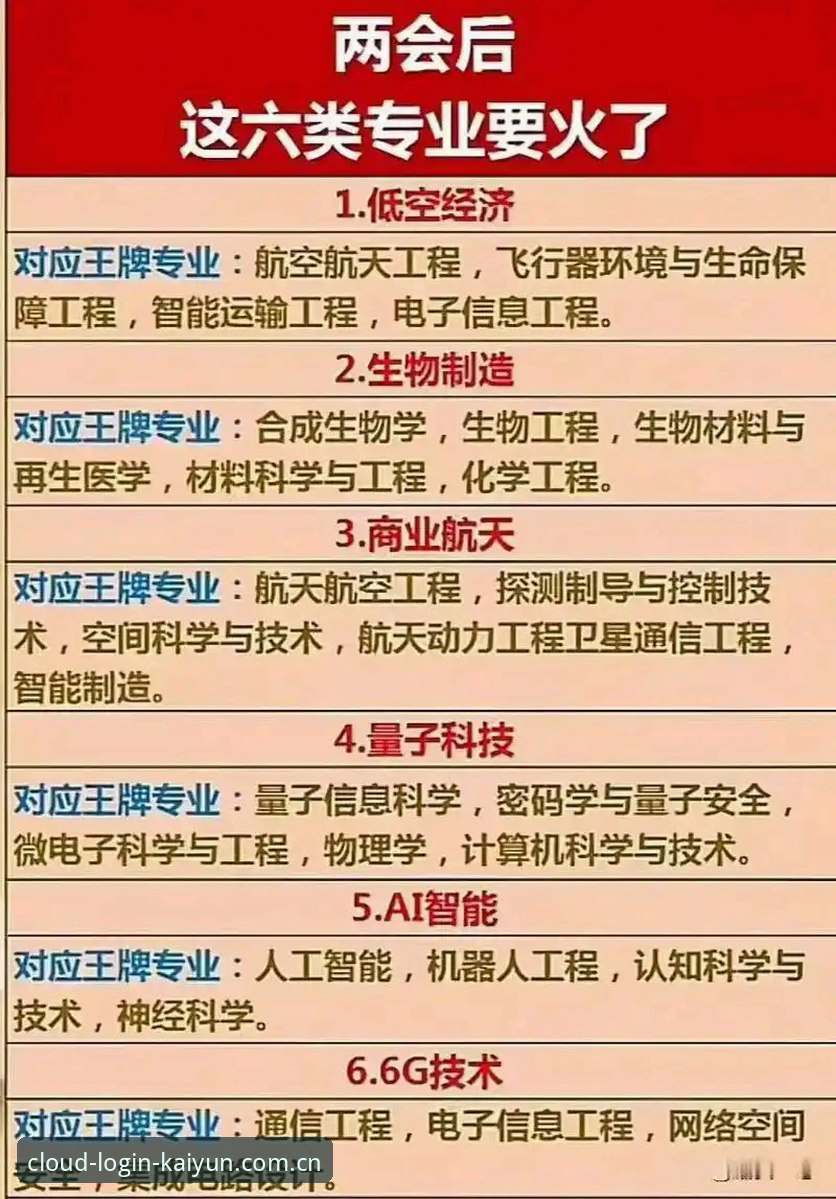 开云登录入口下载全面评测：2025新版全站体验报告