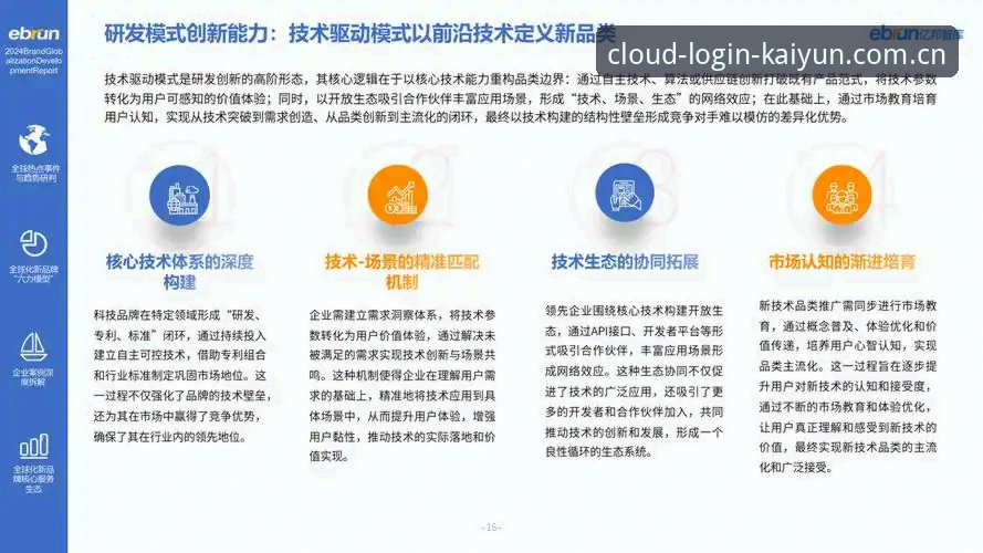 kaiyun全站平台2025升级深度分析：从用户痛点看平台体验的全面革新